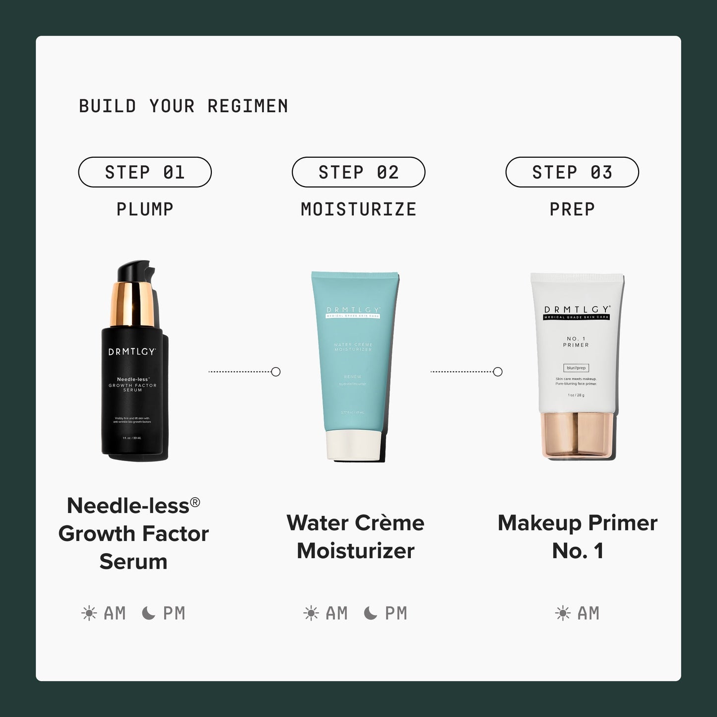 Makeup Primer No. 1