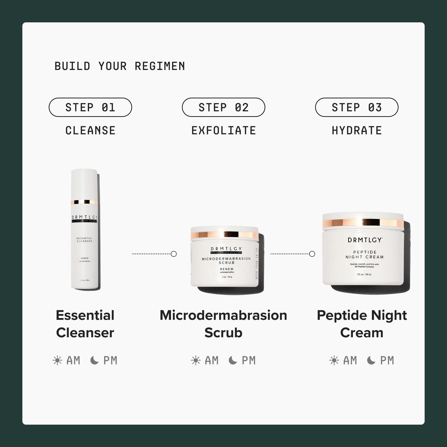 Microdermabrasion Scrub