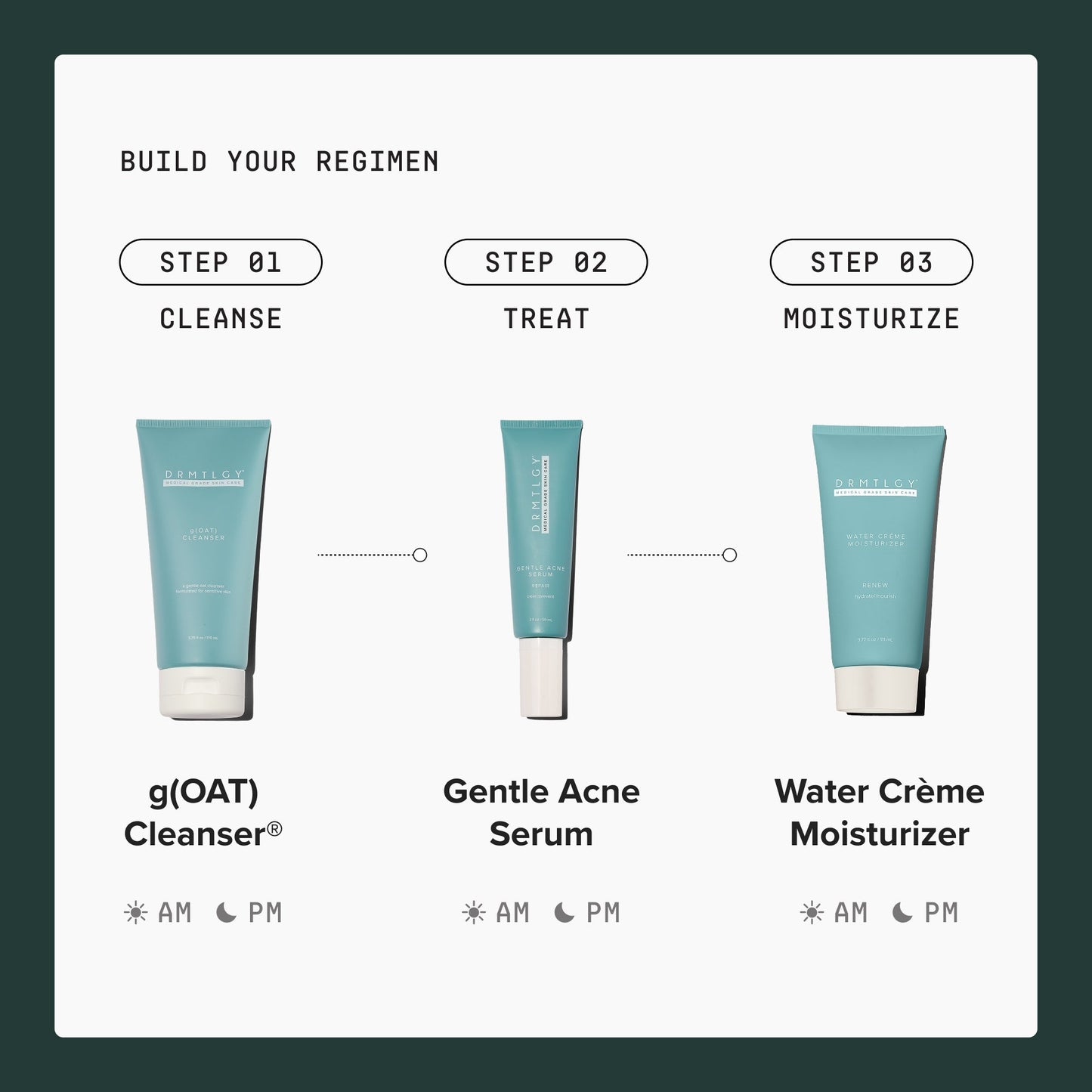 Gentle Acne Serum