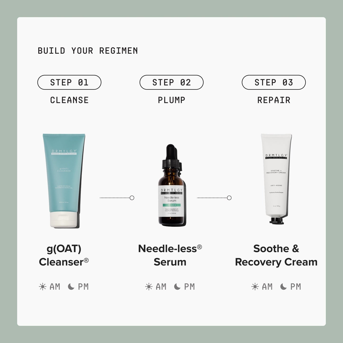 Soothe & Recovery Cream