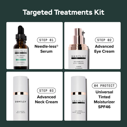 Targeted Treatments Kit