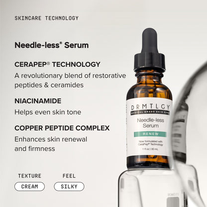 Targeted Treatments Kit