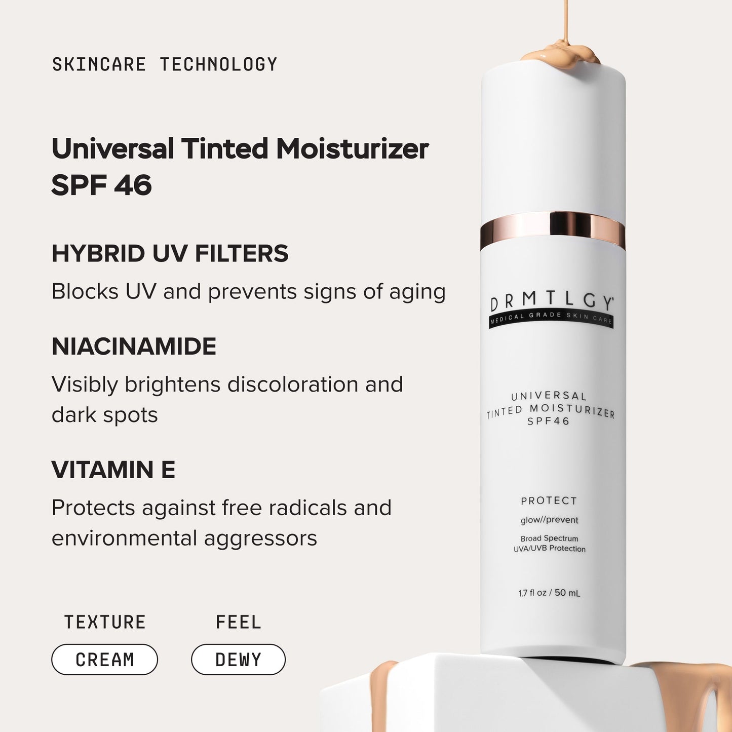 Targeted Treatments Kit