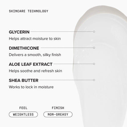 Water Crème Moisturizer