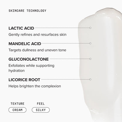 L.A. Refining Serum
