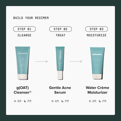 Gentle Acne Serum