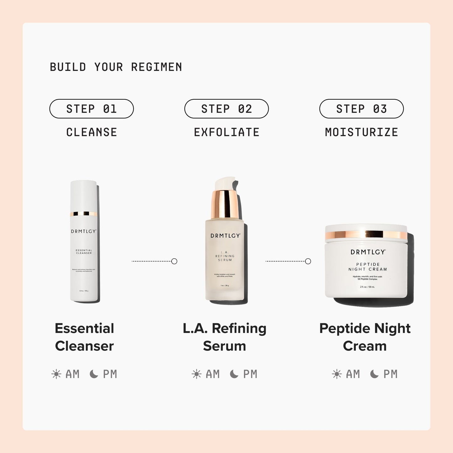 L.A. Refining Serum