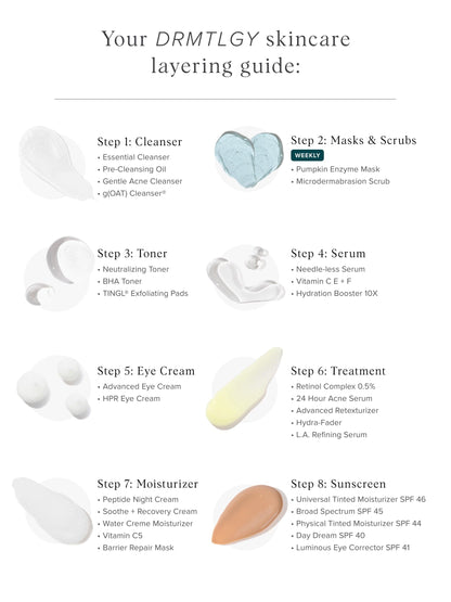 Microdermabrasion Scrub