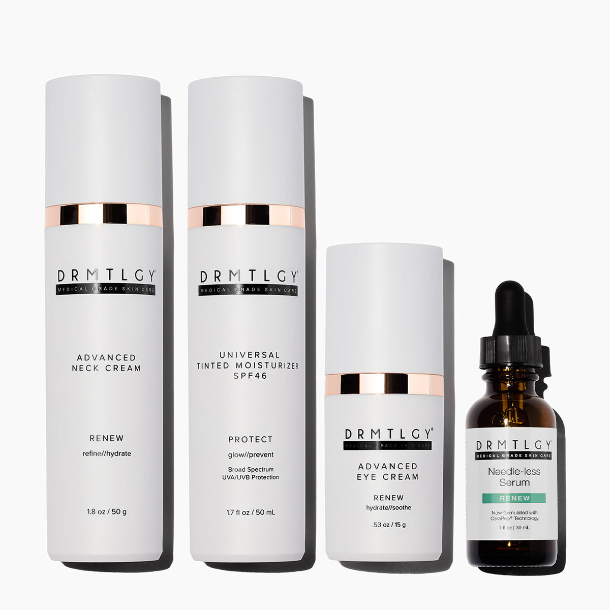 Targeted Treatments Kit